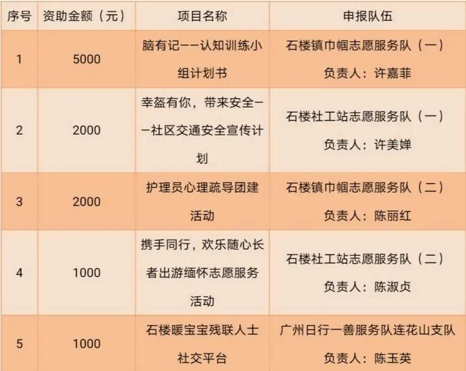 https://nimg.ws.126.net/?url=https%3A%2F%2Fcrawl.ws.126.net%2Fnbot2%2Fimg%2F05cbf11c8f42702d4b52eba4b59f9b6a.png&thumbnail=660x2147483647&quality=80&type=jpg