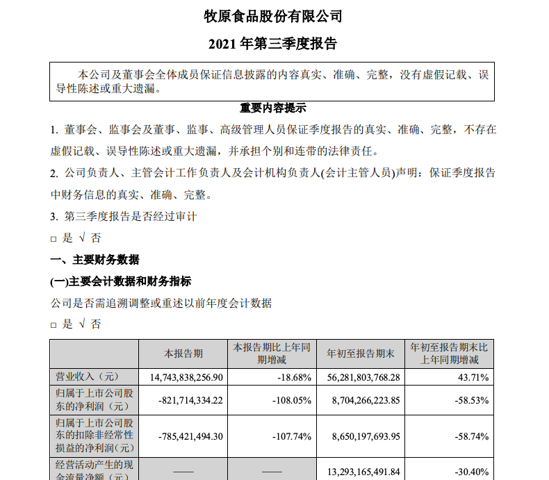 ԭɷݵȿ8.22Ԫ ĸͬȽ58.53%